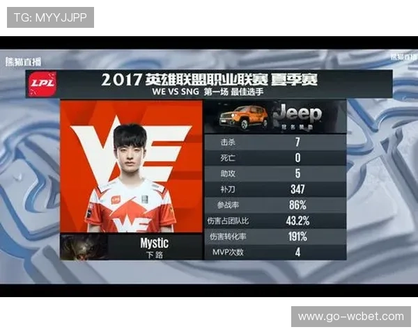 使用熊猫体育app轻松掌握全球体育赛事实时比分和精彩瞬间